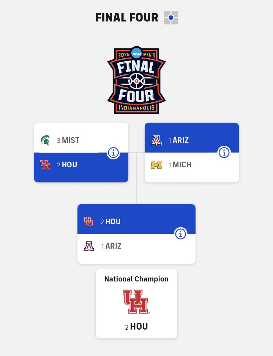 The CycloVol tweet media