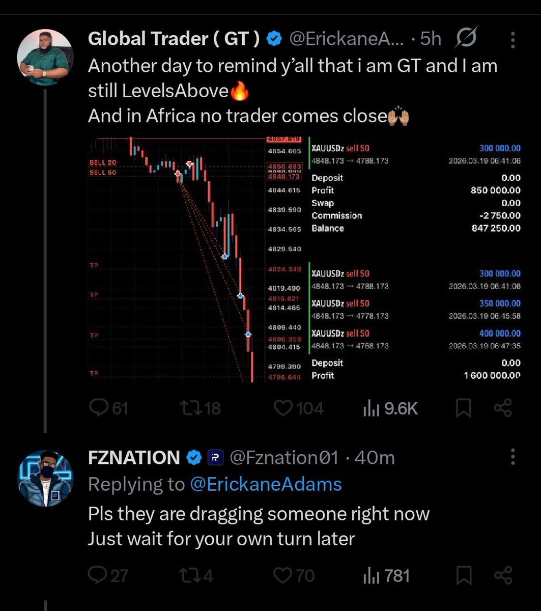 Forexblog9ja tweet media