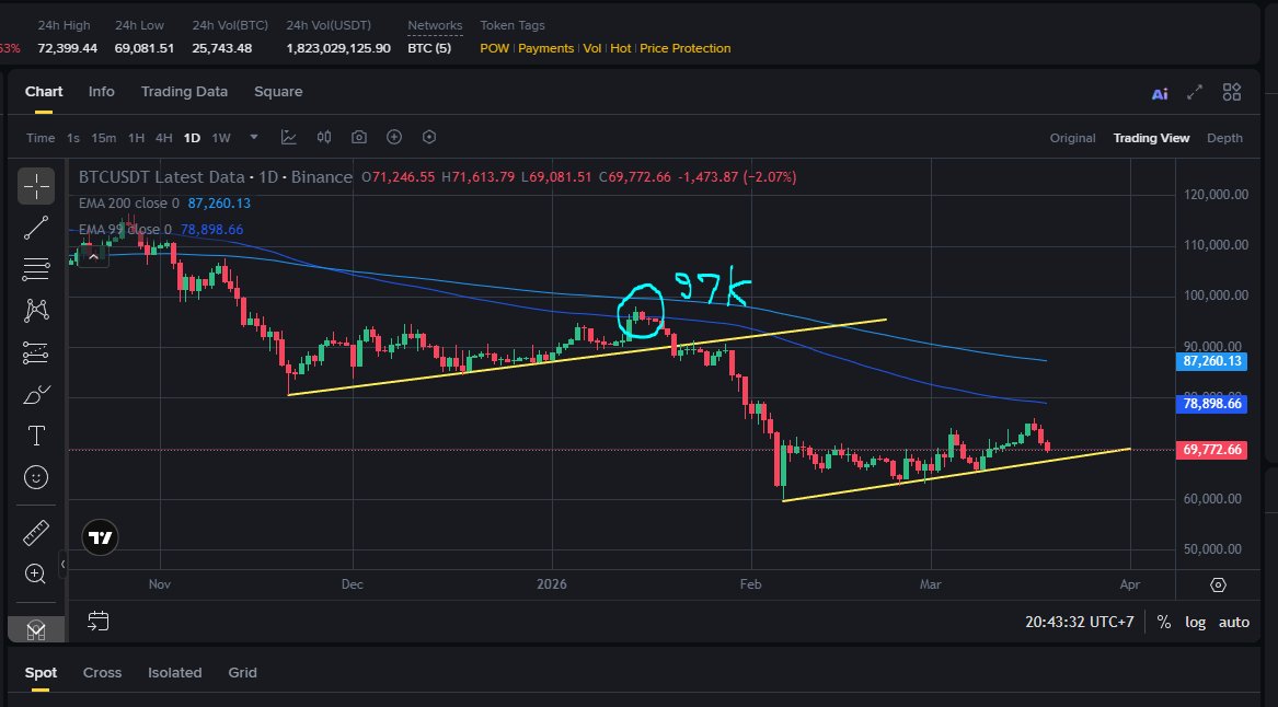 Space Cowboy tweet media