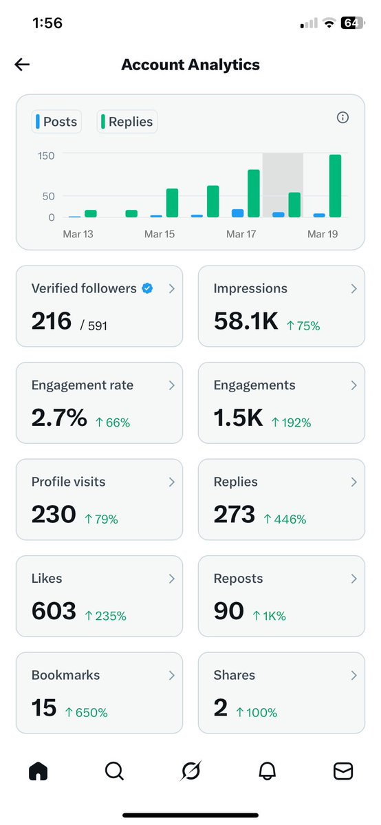 O. Adeniyi Joseph tweet media