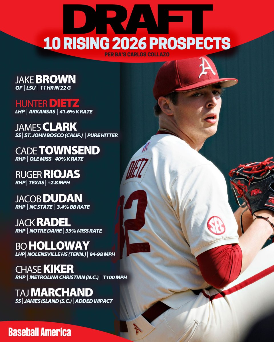 Baseball America tweet media