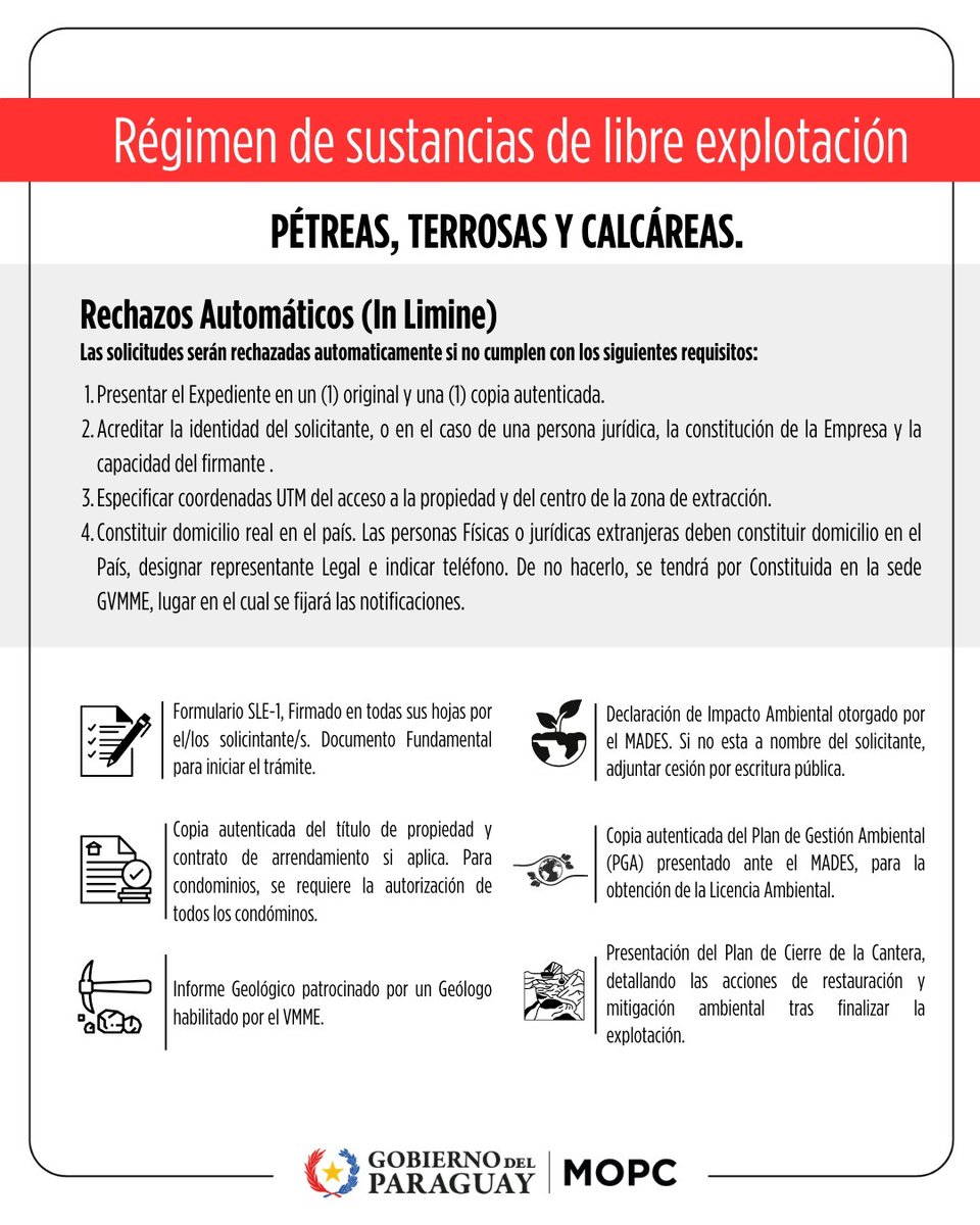 MOPC Paraguay tweet media