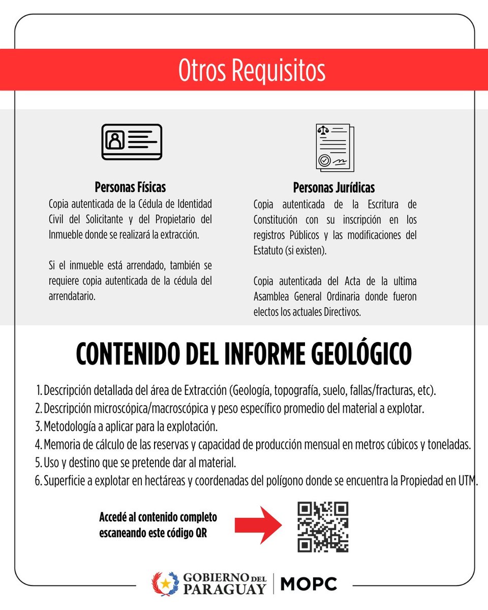 MOPC Paraguay tweet media