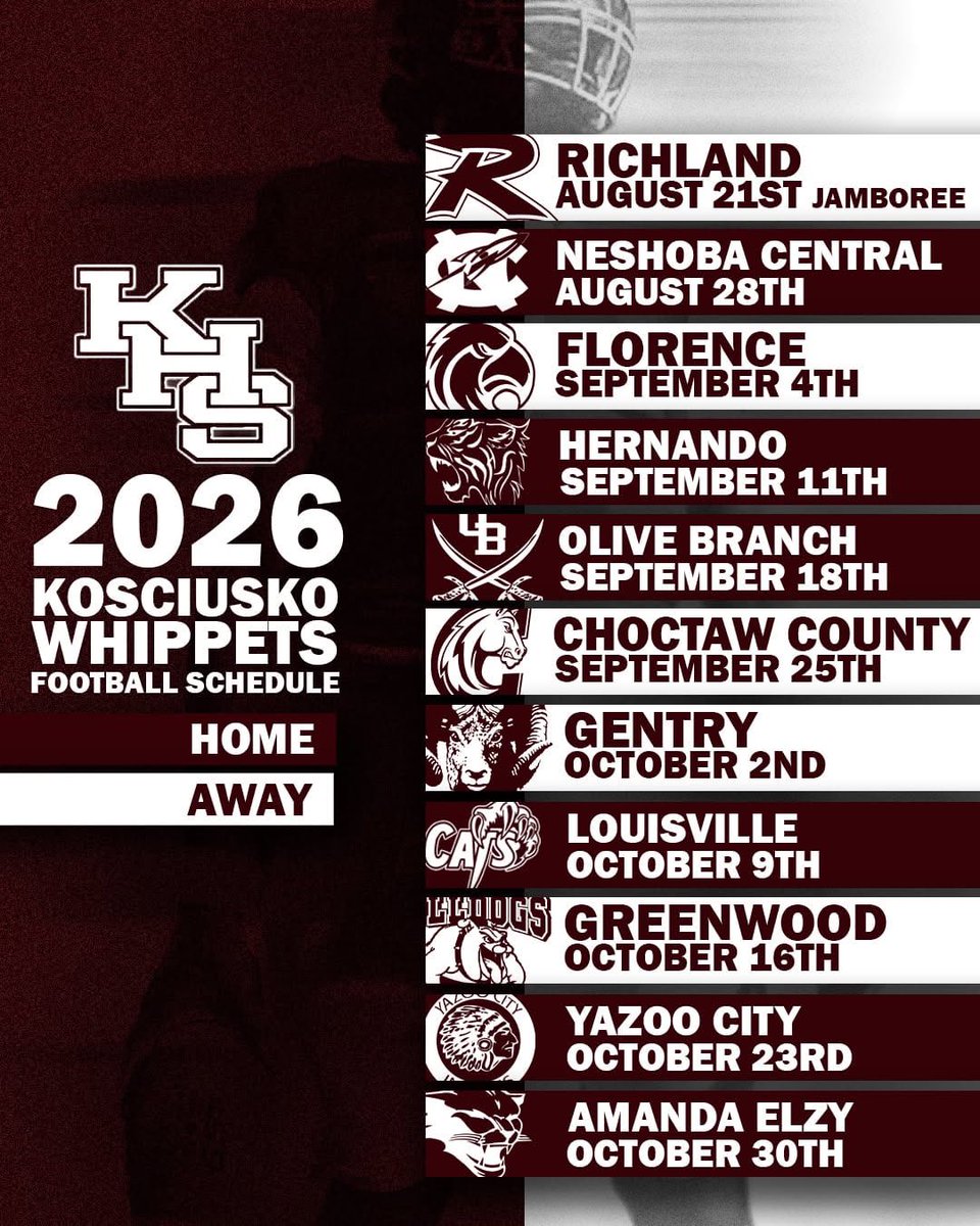 Kosciusko Football tweet media