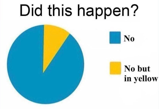 D Villella❄️🇺🇸 🦅 tweet media