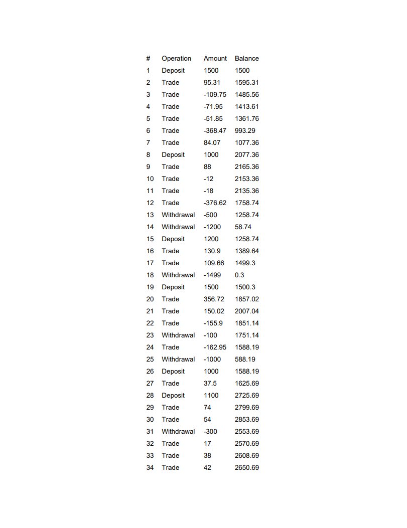 AstuceFx tweet media