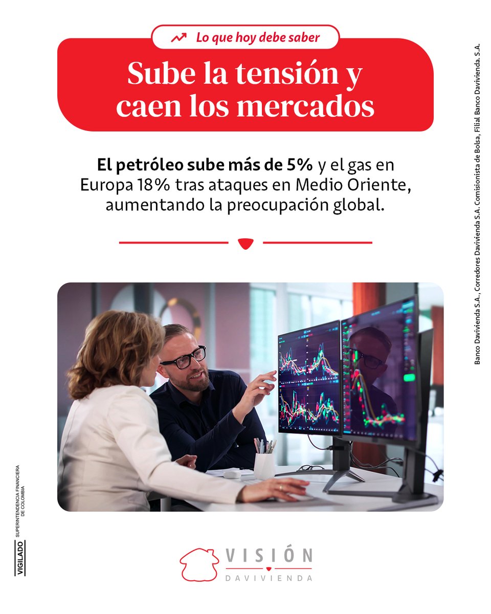 Visión Davivienda tweet media