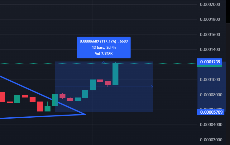 Crypto Pericles tweet media