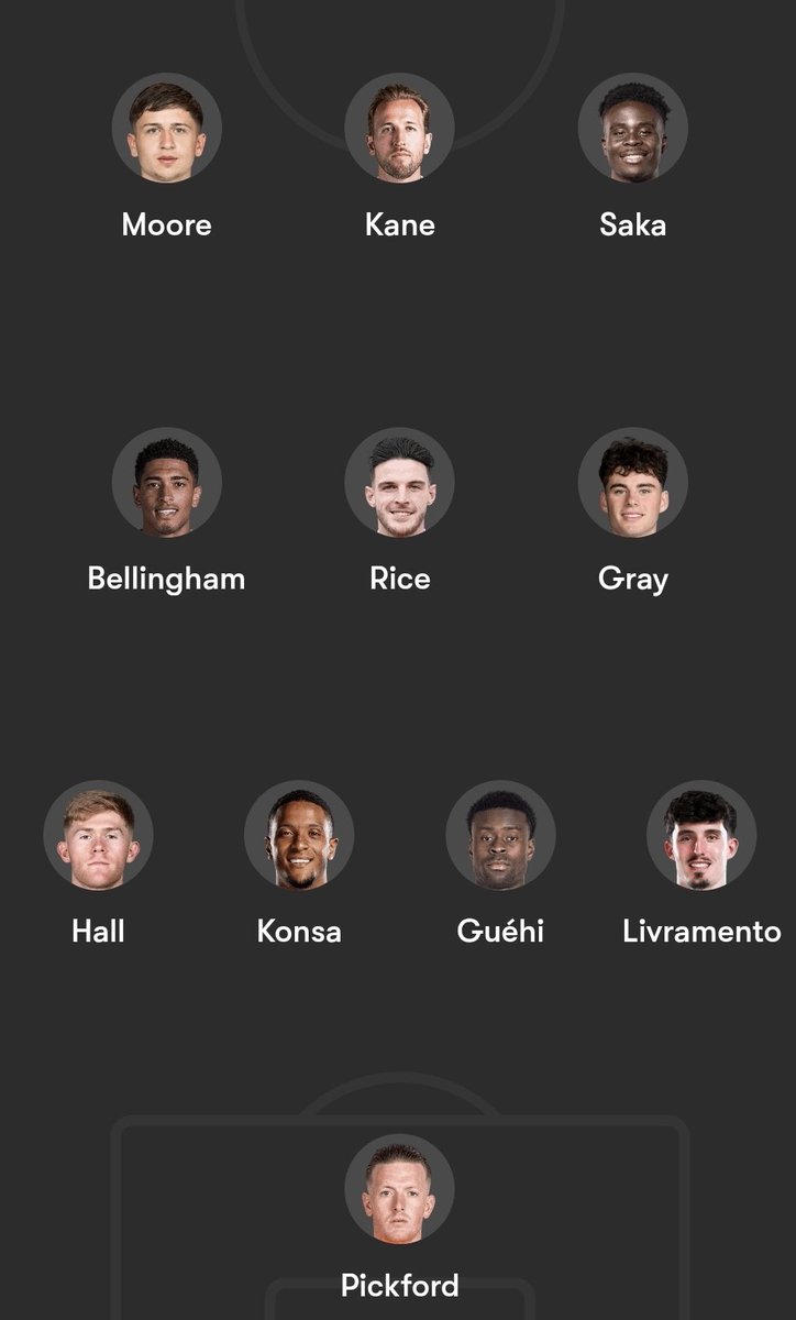 𝔑𝔢𝔬 ˗ˏˋ ★ ˎˊ˗ tweet media