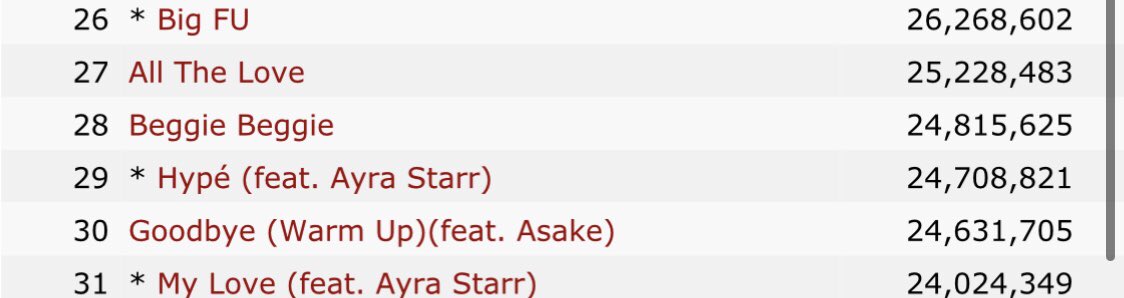 Lamidi🪖🪖 tweet media