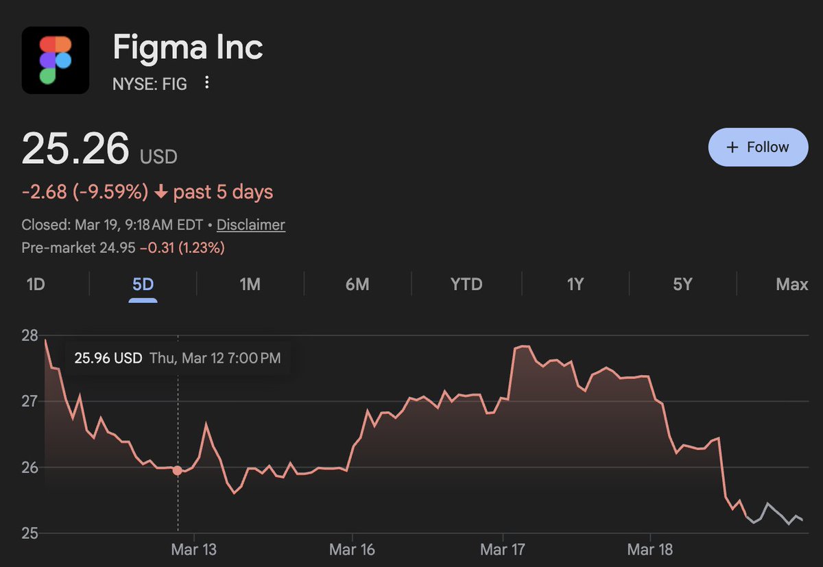 MSB Intel tweet media