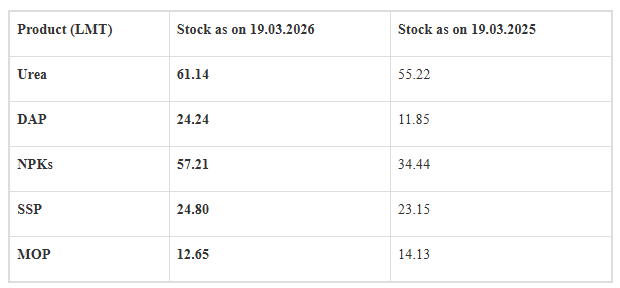 PIB India tweet media