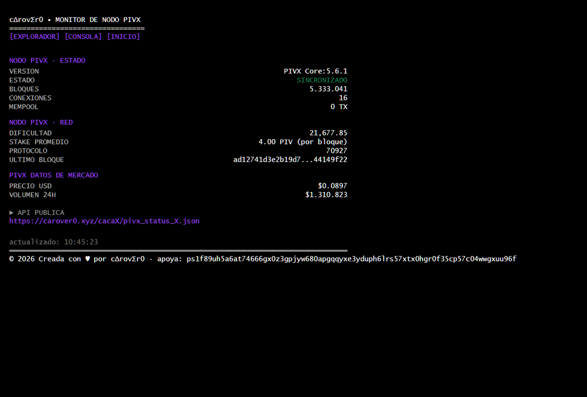 cΔrovΣr0 🔥 tweet media