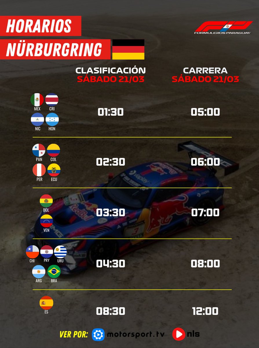 Formuleros tweet media