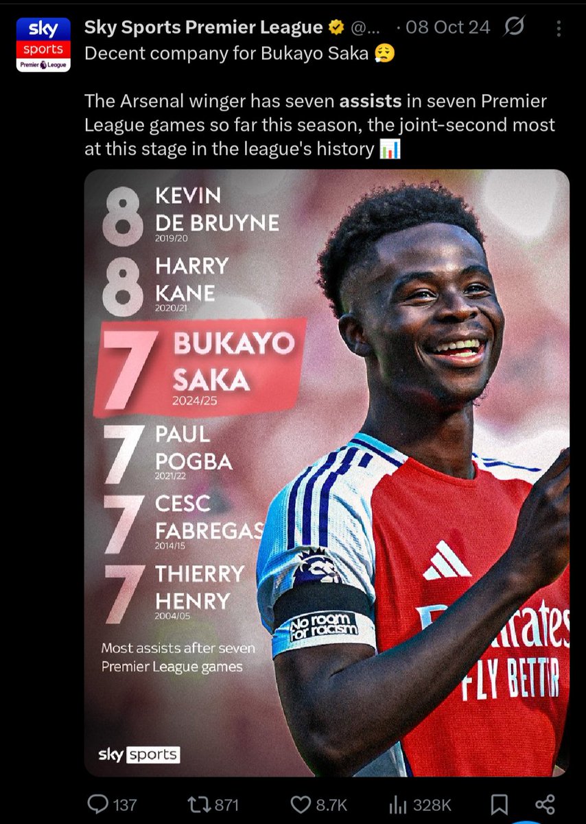 Red Marrow tweet media