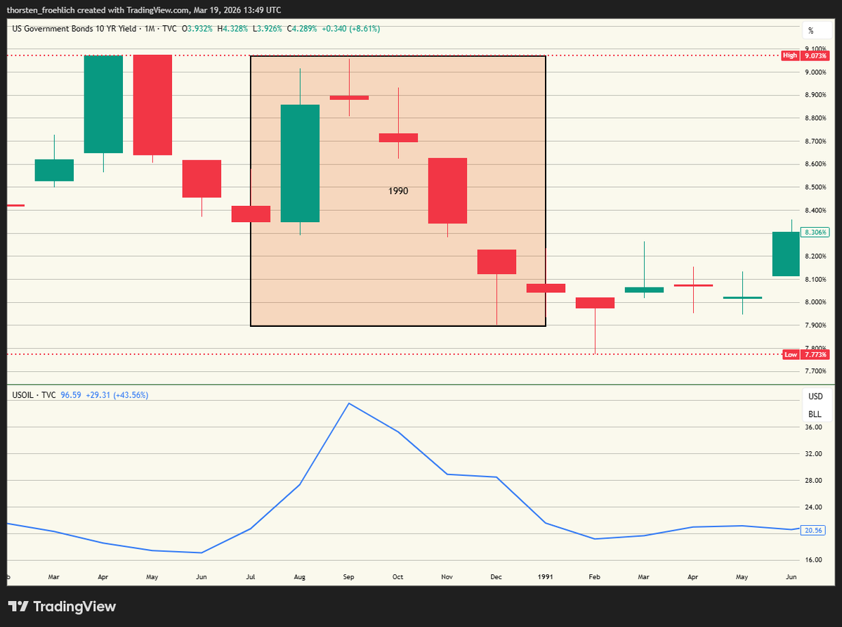 Thorsten Froehlich tweet media