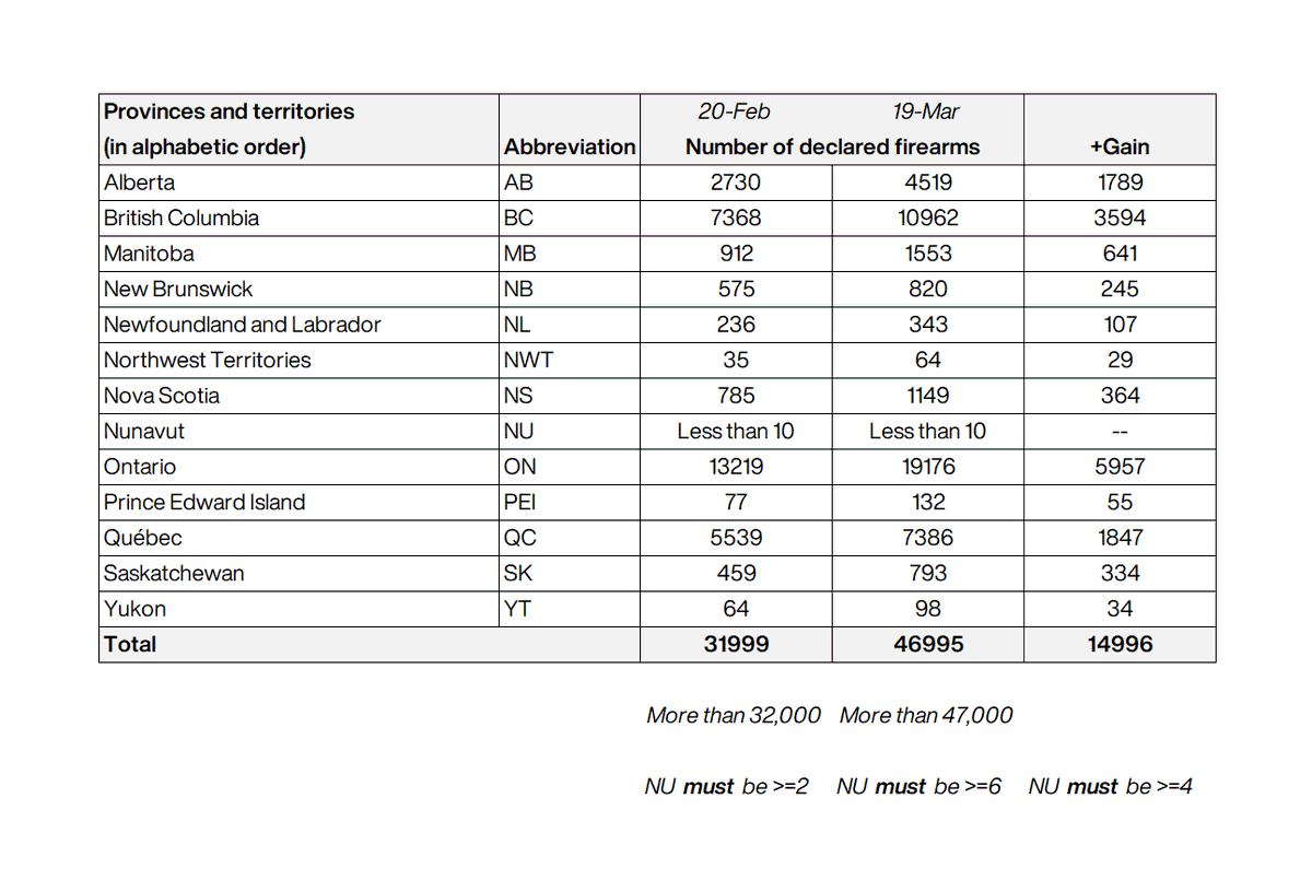 Joshua Burton tweet media