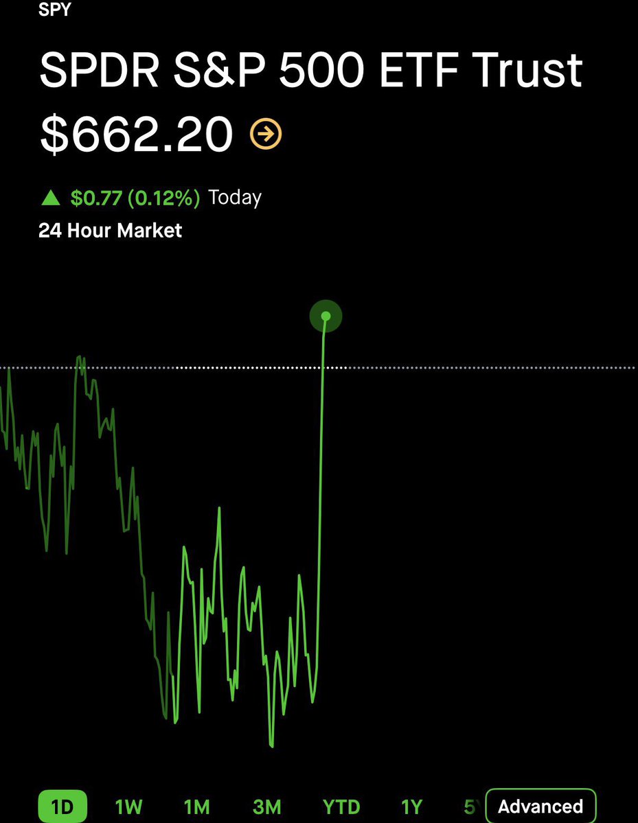 Prophitcy tweet media