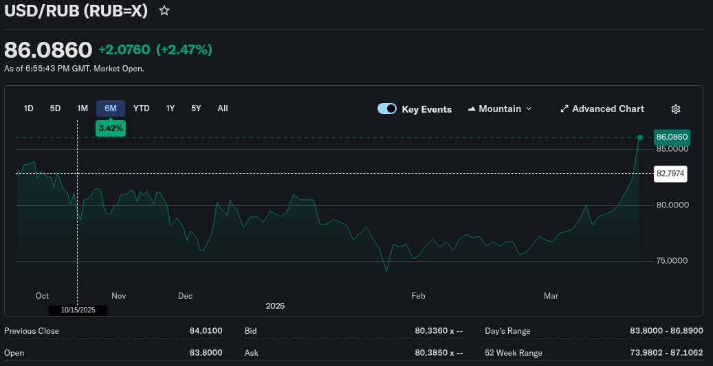 Stapaben tweet media