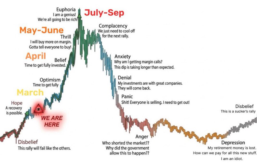 Crypto Fergani tweet media