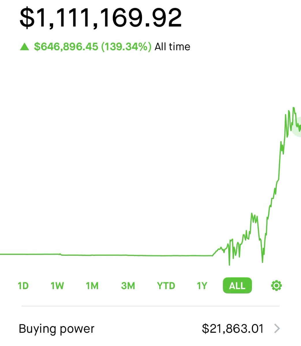 legen 🚀🌕 tweet media