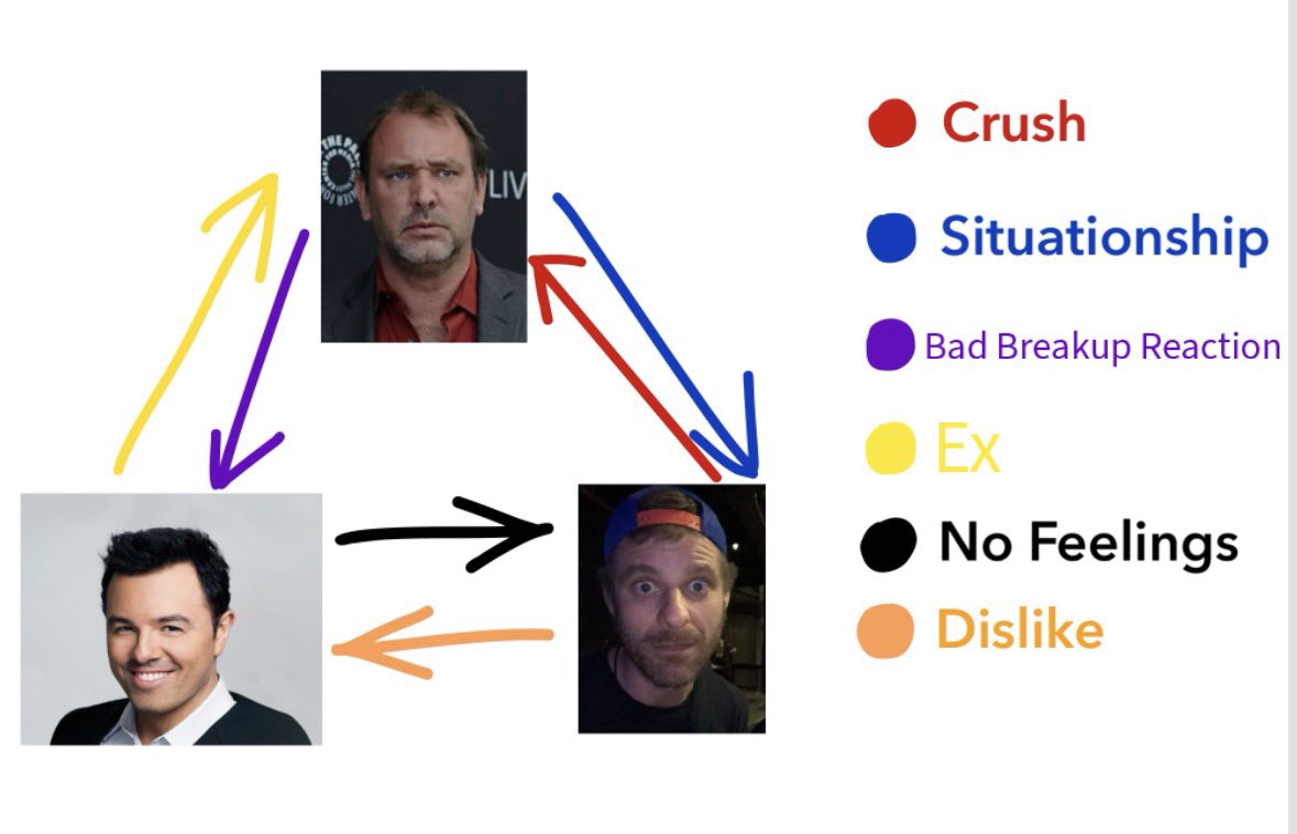 Peridotamethyst ⛧ tweet media