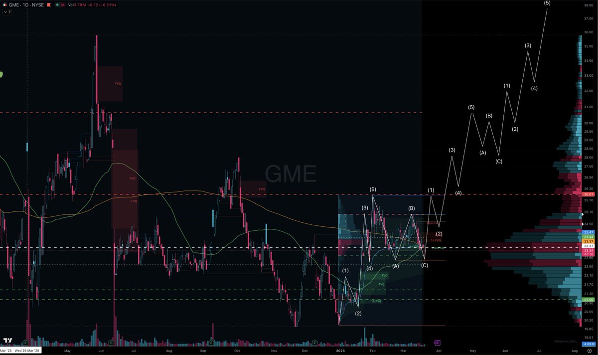 MrRo🅱️ot tweet media