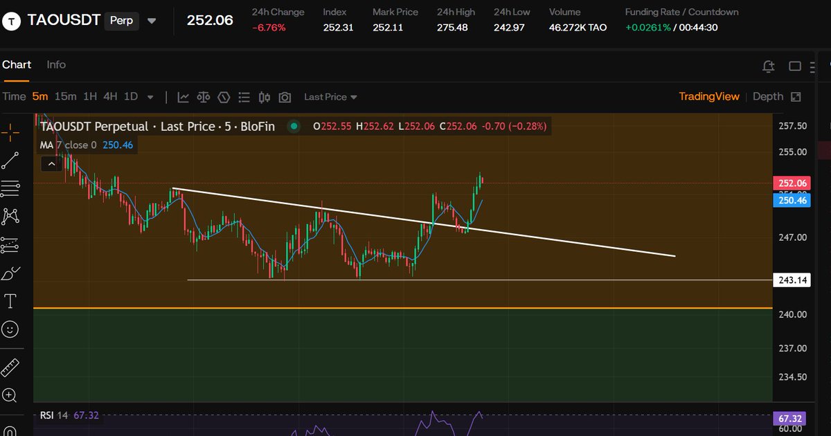 Finance Freeman 🇺🇸 tweet media