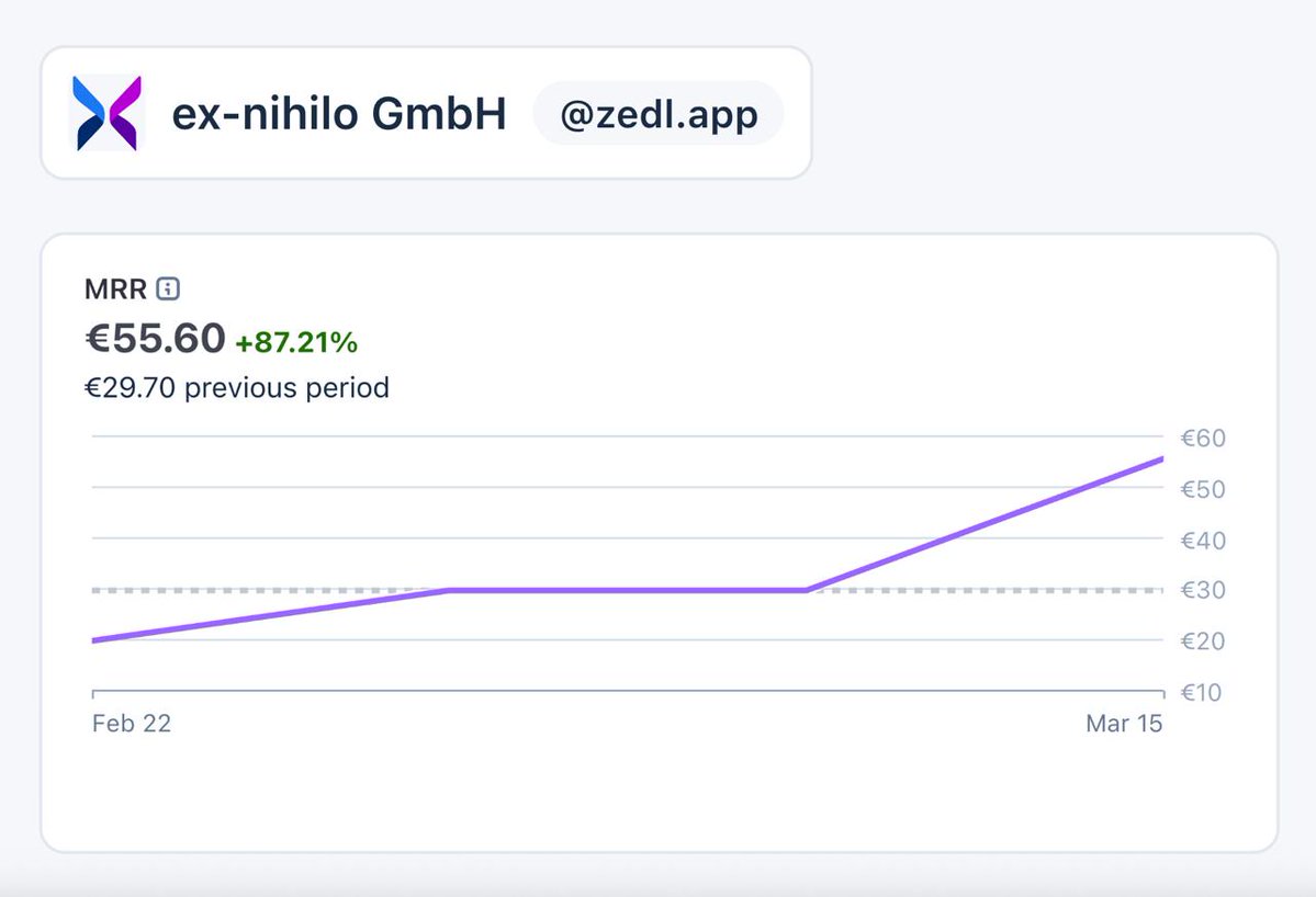 Sebastian Beyer tweet media