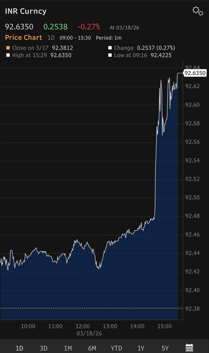 Fact Finder, The 🇮🇳 tweet media