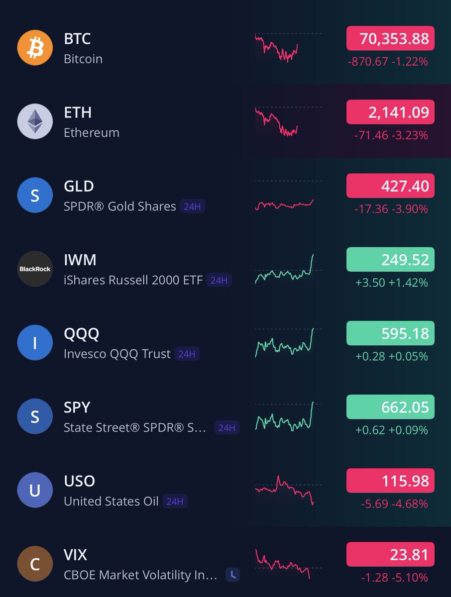 Tut C🅰️pital tweet media