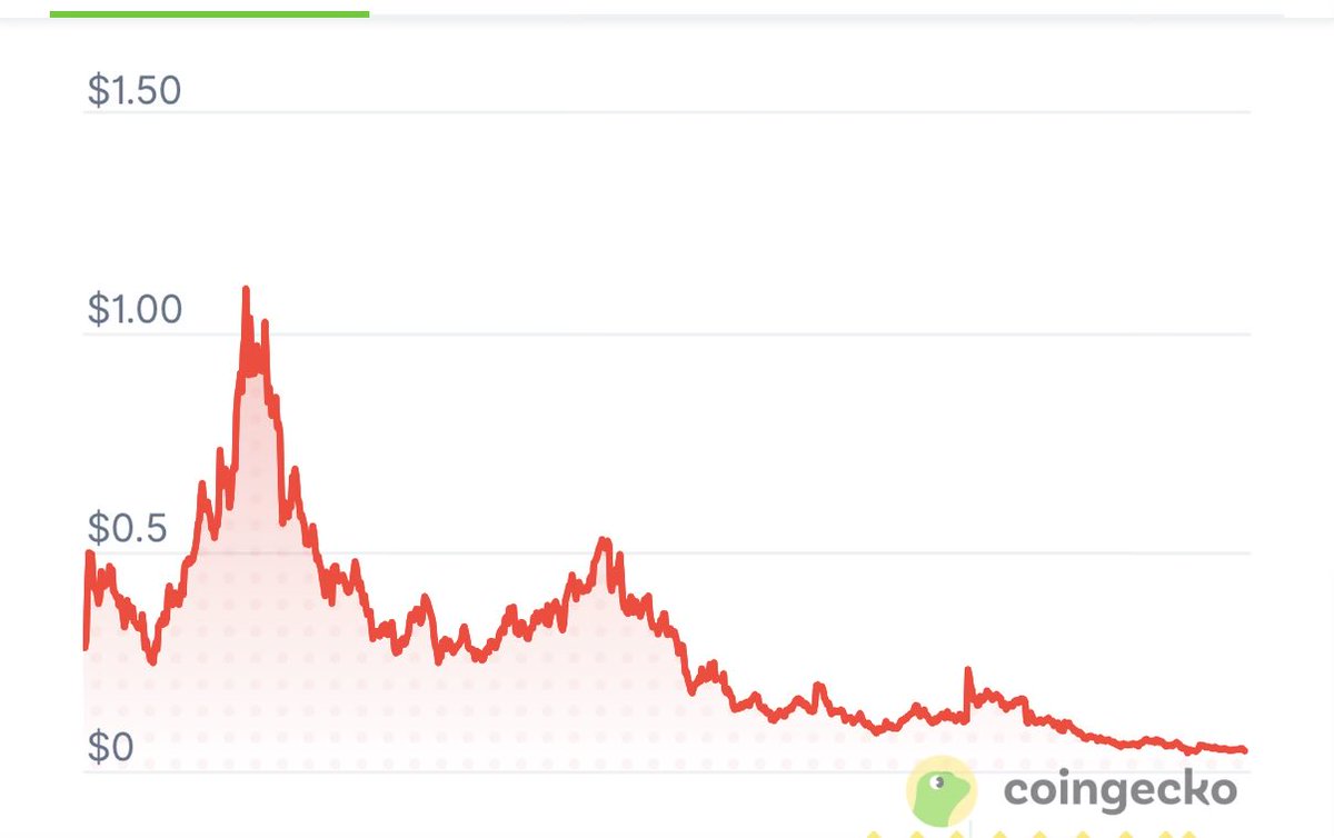 DeafeningSilence tweet media
