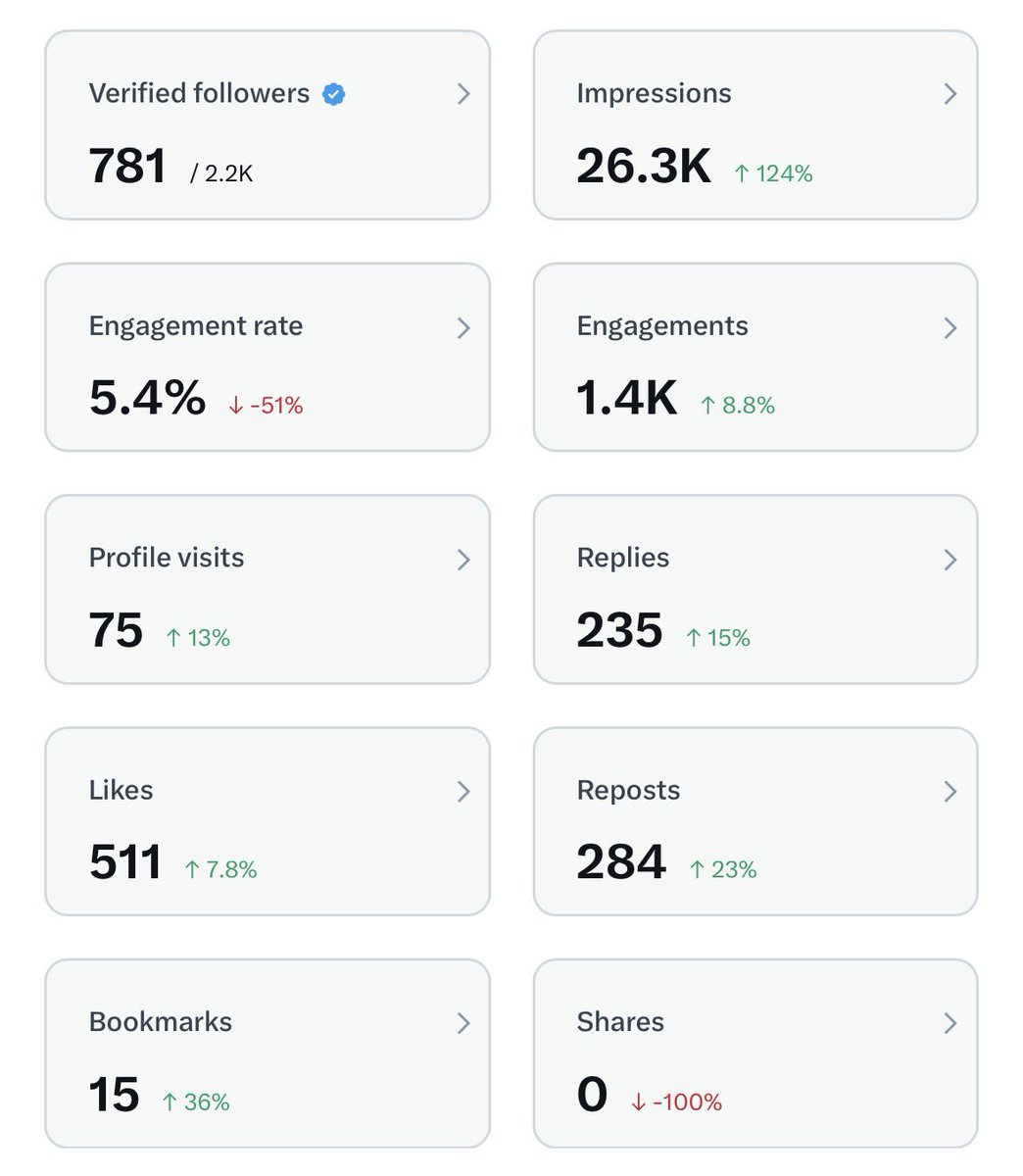 Omar Makaveli tweet media