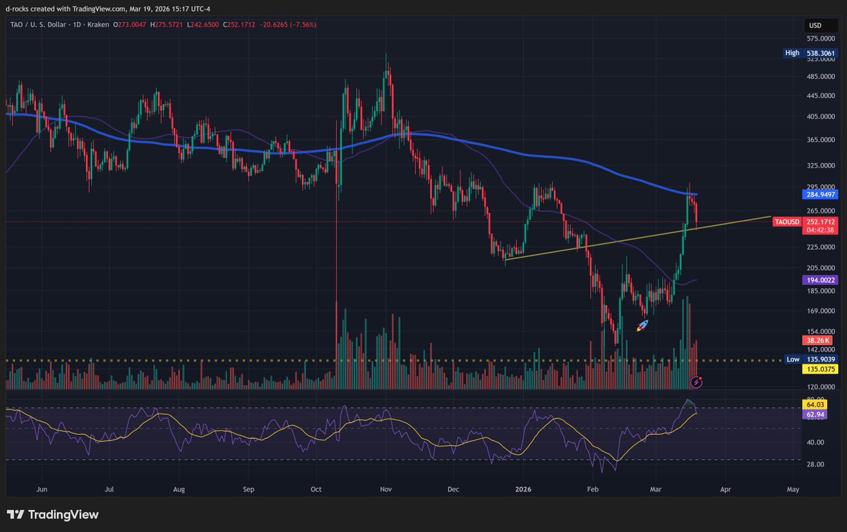 Alex DRocks tweet media