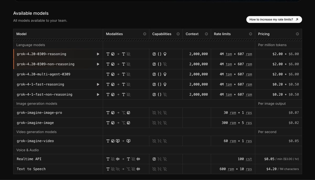 Tech Dev Notes tweet media
