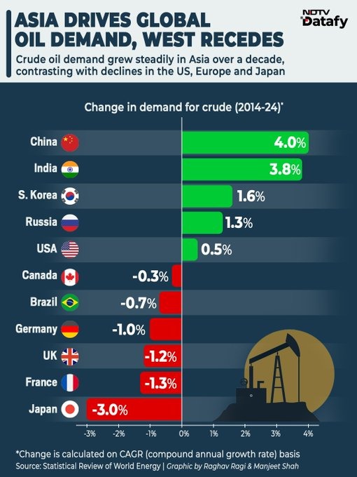 Mario Nawfal tweet media