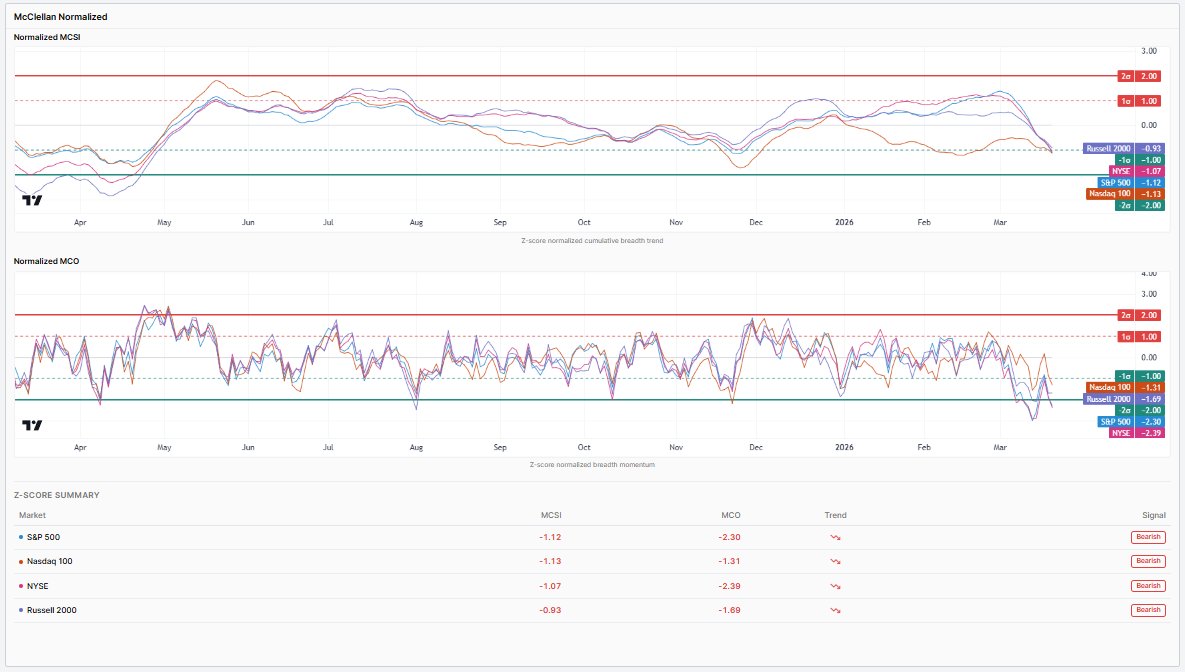 TradersLab tweet media