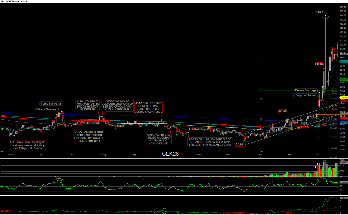 Seaside Trader tweet media