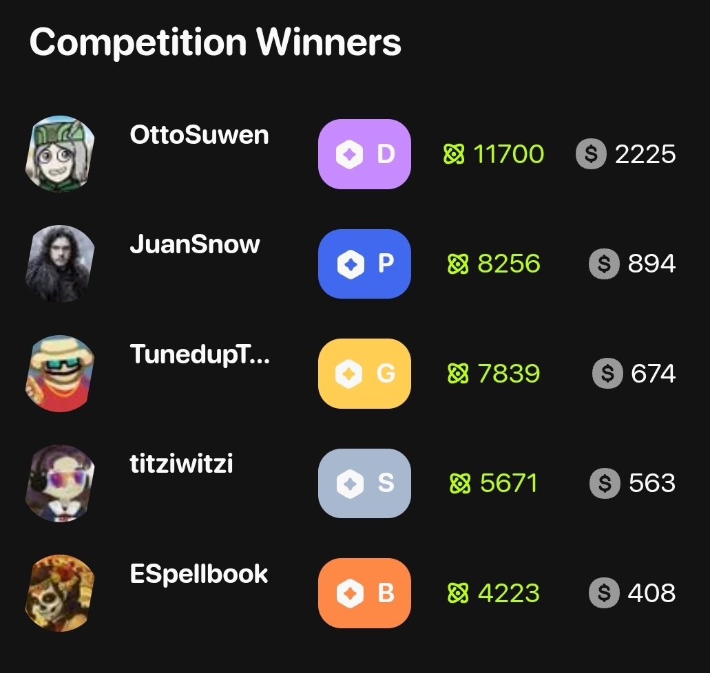 JuanSnow tweet media