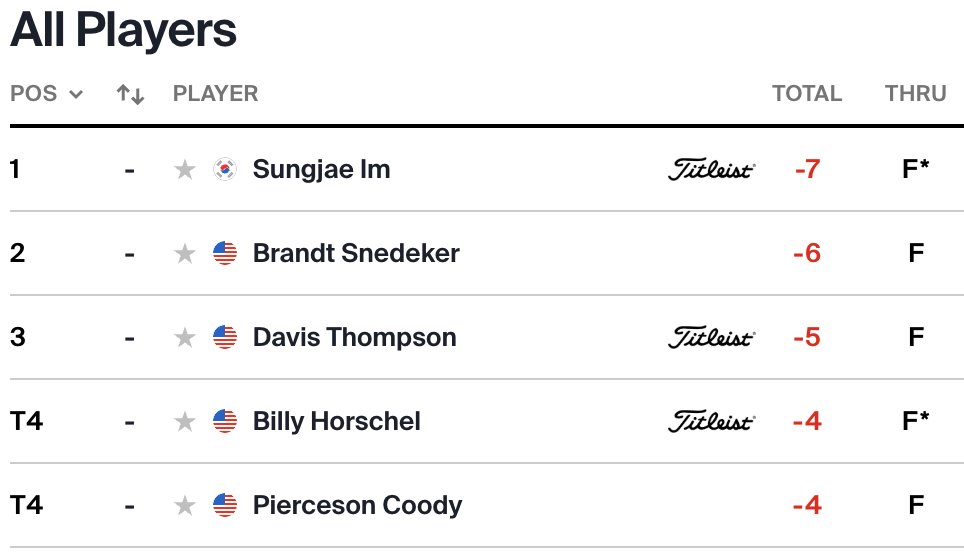 Alistair Cameron tweet media