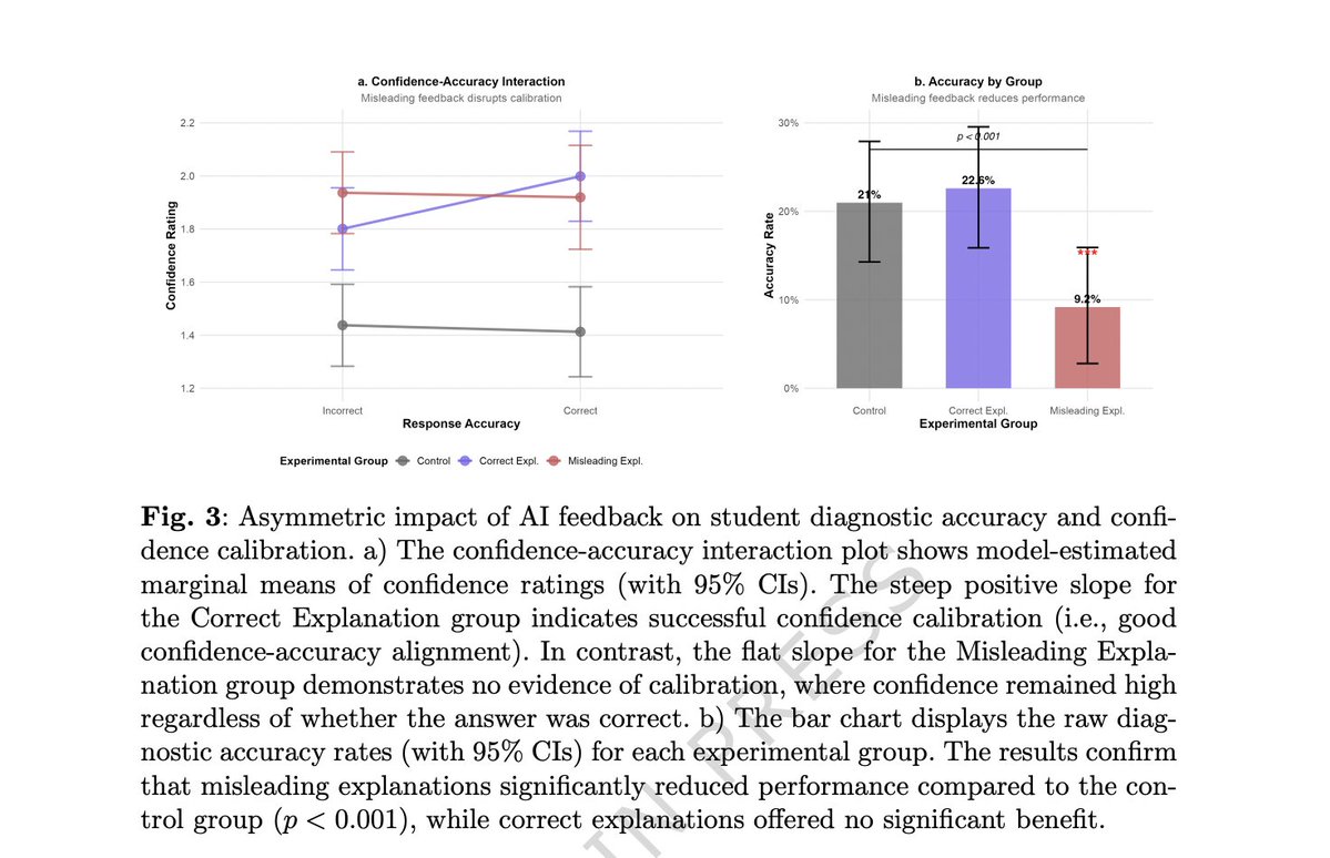 npj Digital Medicine tweet media
