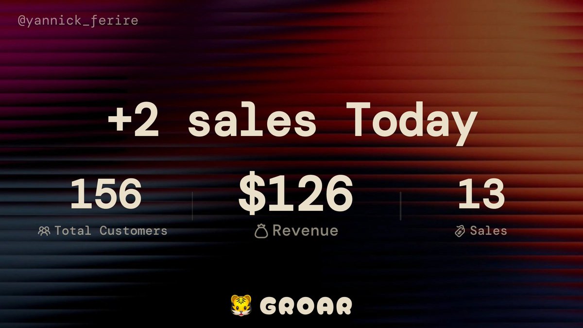 Yannick Ferire 🐯 tweet media