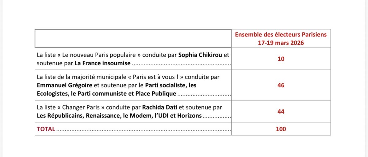 David Cormand🌻🇪🇺🌍🌏🌎 tweet media