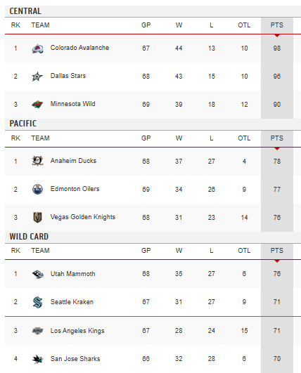 Peter Hopey tweet media