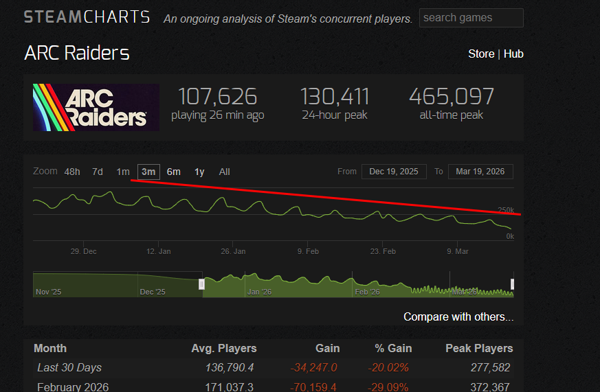 munkitron tweet media