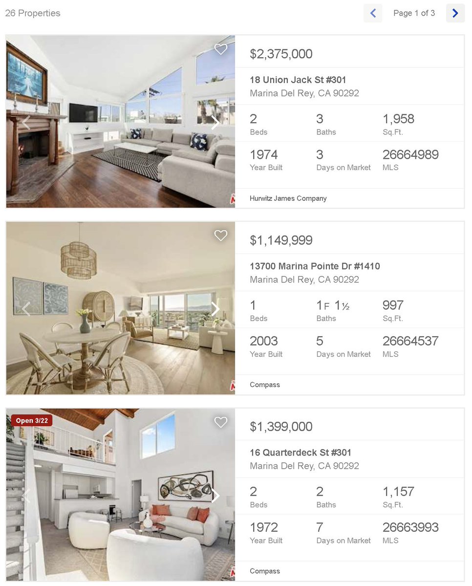 MrWestside Real Estate tweet media