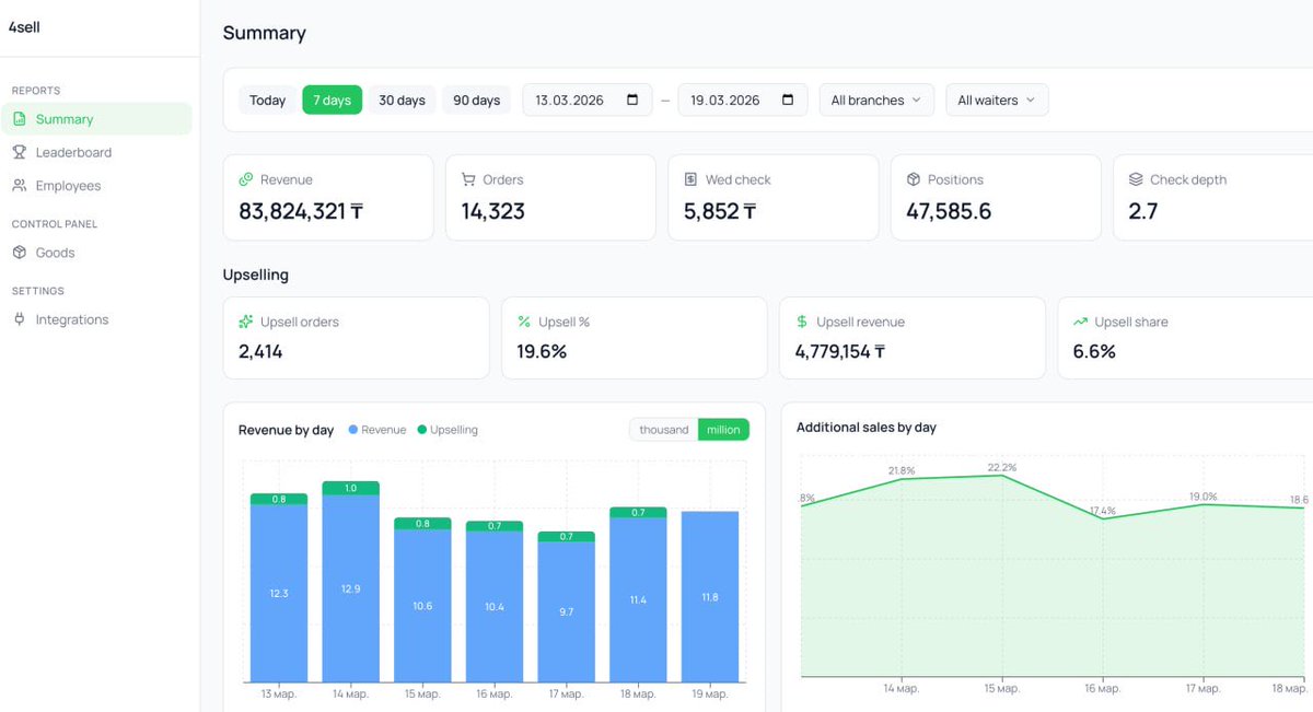 Roman Belopolskiy tweet media