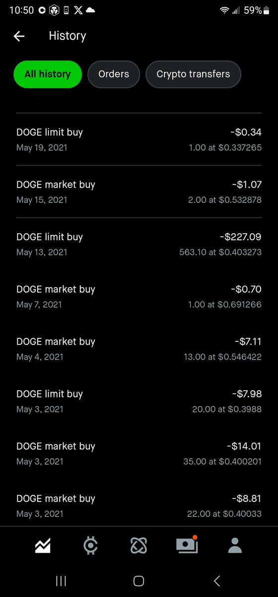 HoldNeverSold.Doge tweet media