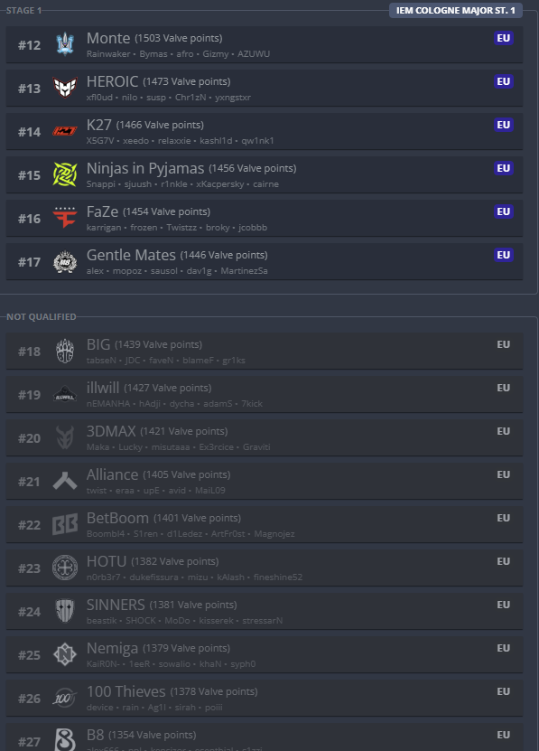 CSGORoll tweet media