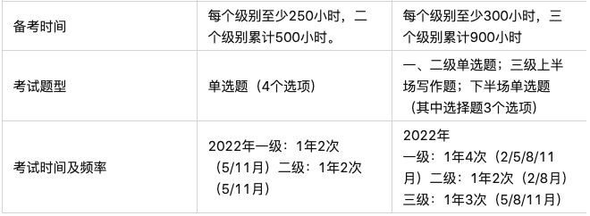 Paul nwokoro tweet media